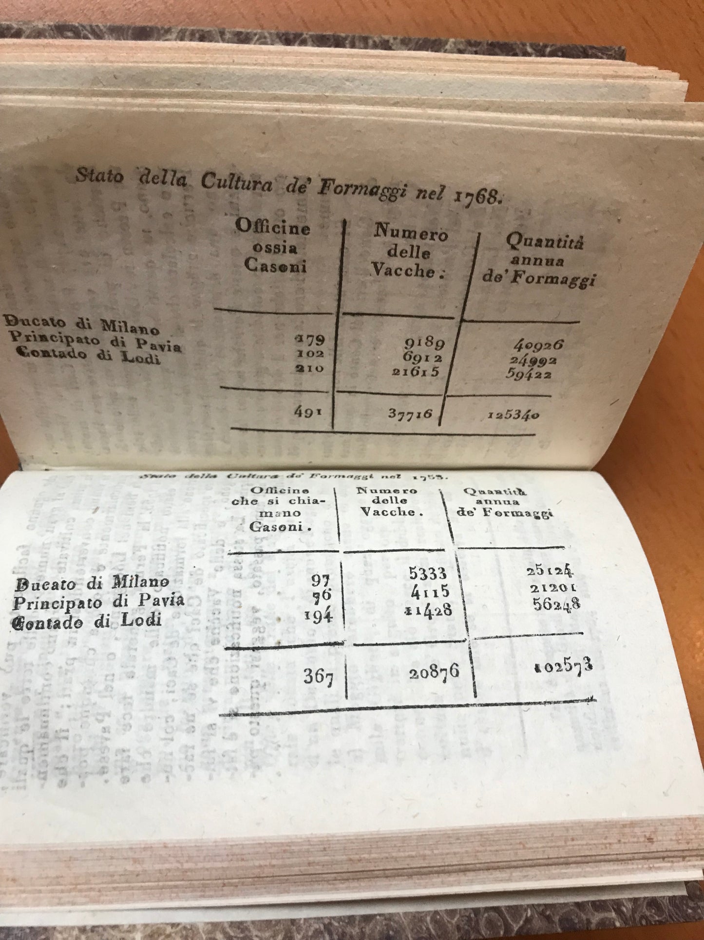 Opere Filosofiche di Pietro Verri - 4 tomes en 2 volumes - Complet - 1803