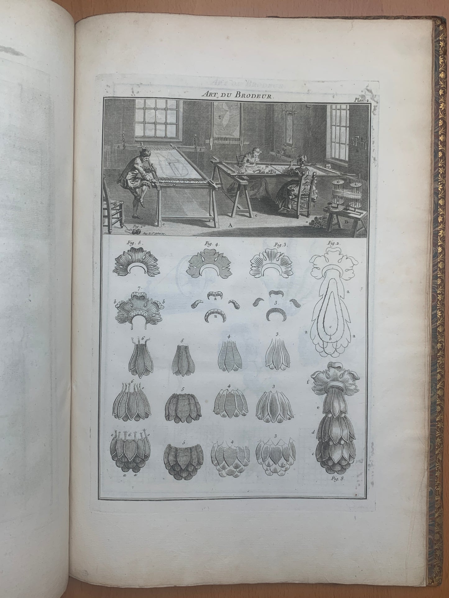 L'art du Brodeur - Par M. de Saint-Aubin, dessinateur du Roi - 1770