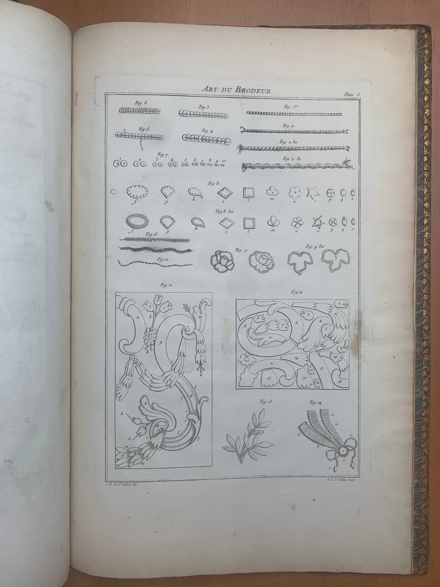 L'art du Brodeur - Par M. de Saint-Aubin, dessinateur du Roi - 1770