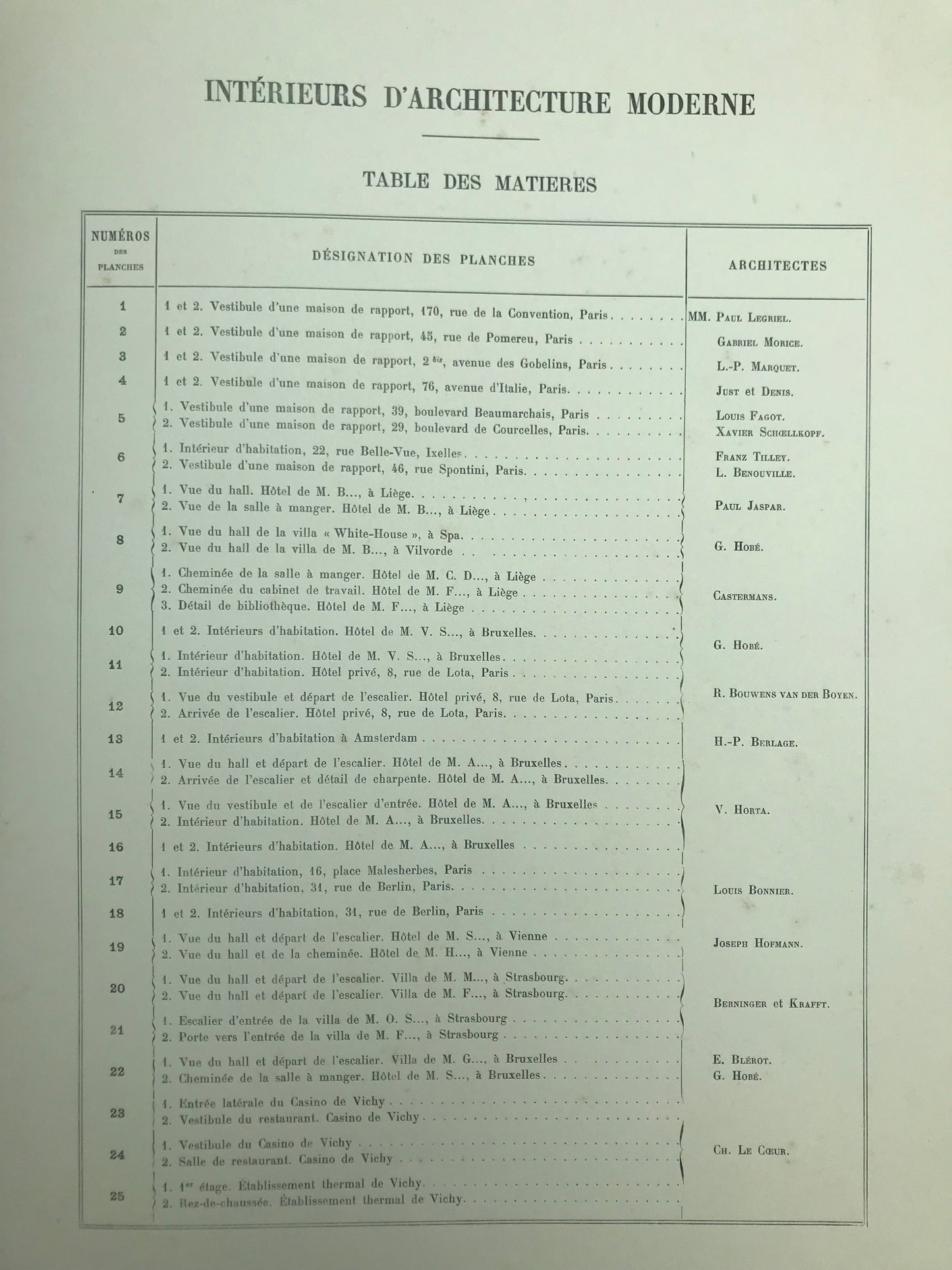Intérieurs d'Architecture Moderne - Choix de documents recueillis en France et à l'étranger - Vestibules - Escaliers - Appartements - Charles Schmid - 1900