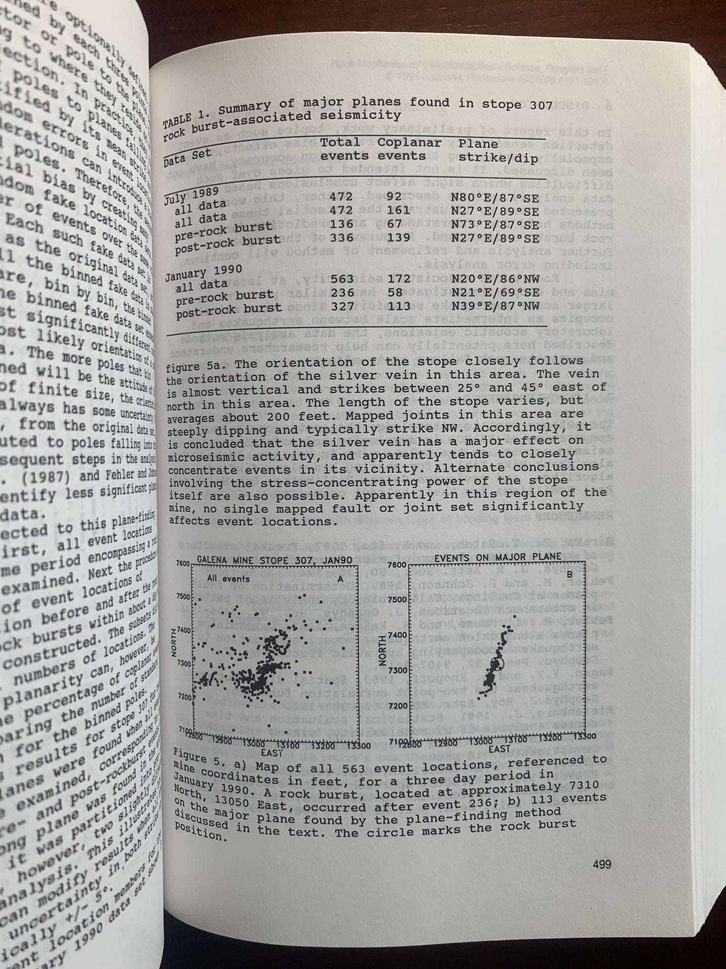 Rock Mechanics as a multidisciplinary science - Jean-Claude Roegiers - 1991