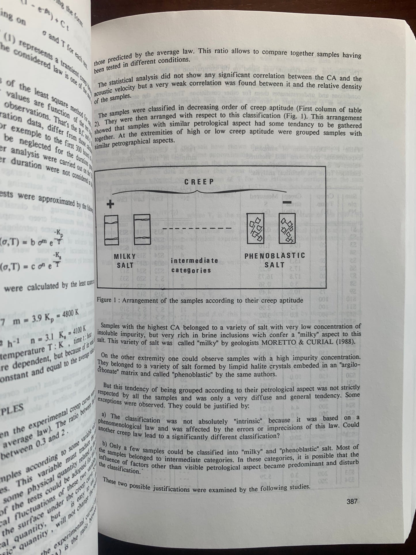 Rock Mechanics as a multidisciplinary science - Jean-Claude Roegiers - 1991