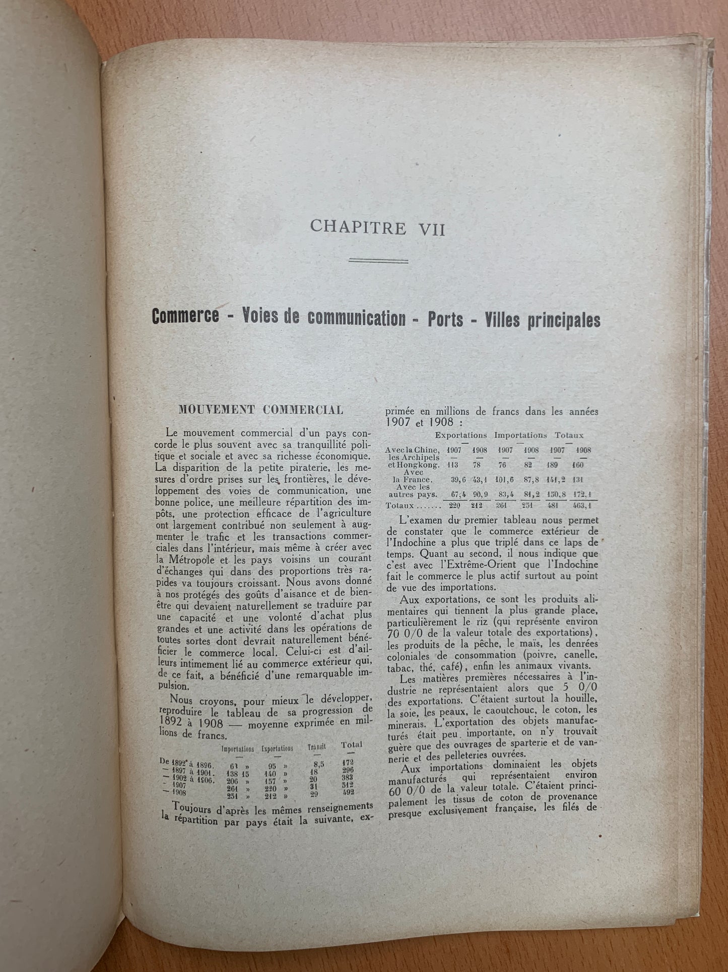 L'Indochine - Kouang Tchéou Wan - Gaston Caillard - 1922