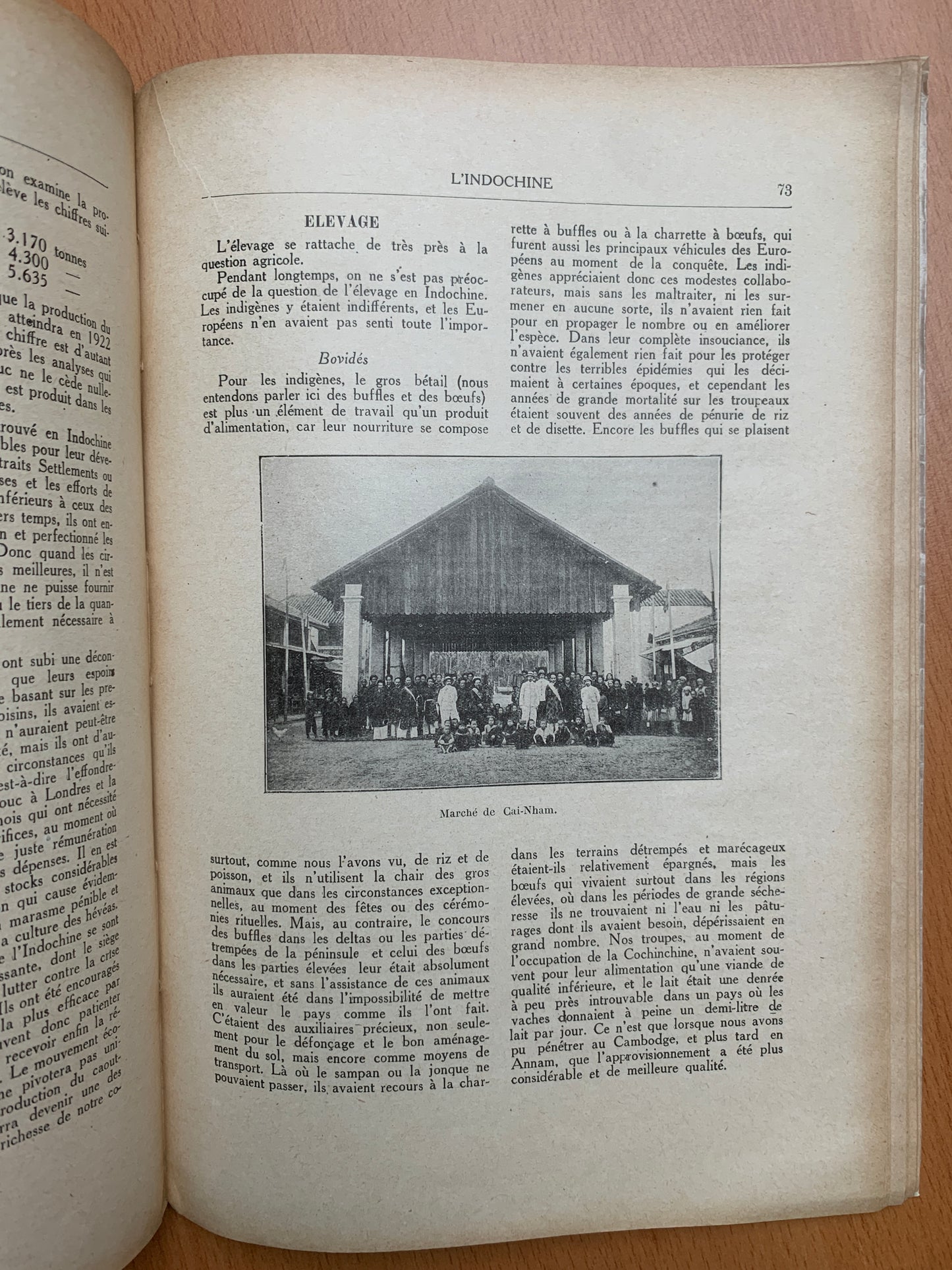 L'Indochine - Kouang Tchéou Wan - Gaston Caillard - 1922