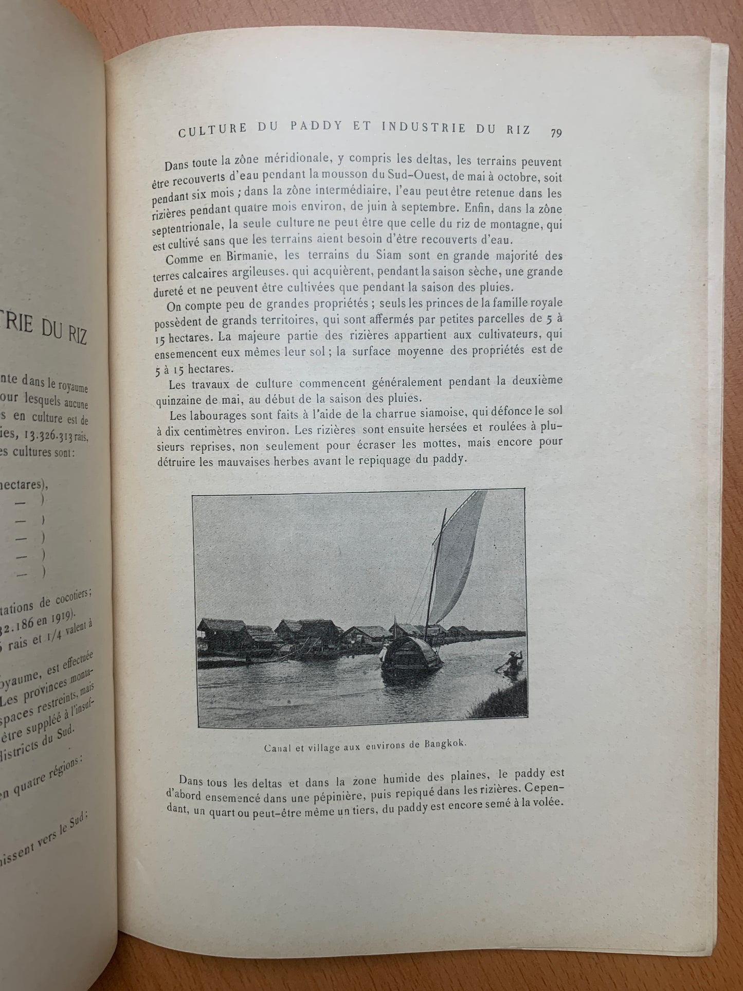 Quelques informations sur le Siam - Henri Cucherousset - Hanoi - 1925