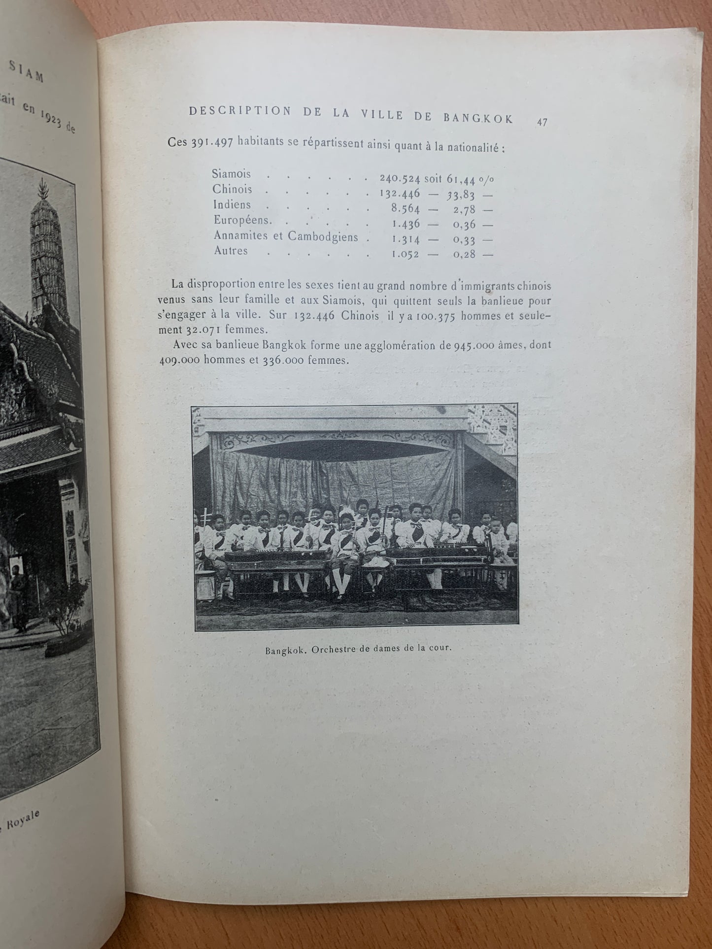 Quelques informations sur le Siam - Henri Cucherousset - Hanoi - 1925