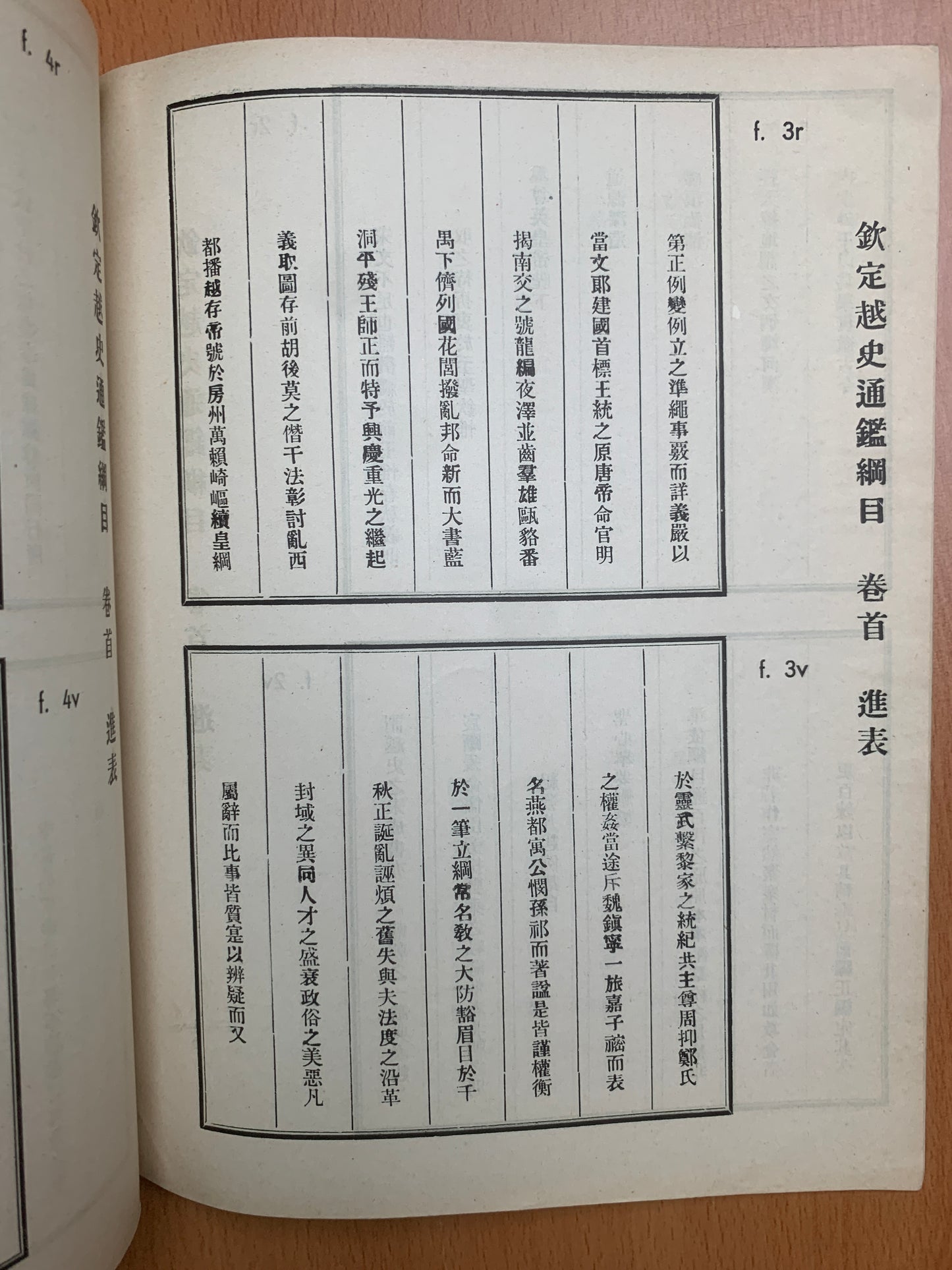 Texte et commentaire du Miroir complet de l'histoire du Viêt par ordre impérial - Khâm-Dinh Viêt-Su Thông-Giam Cuong-Muc - Maurice Durand - 1950