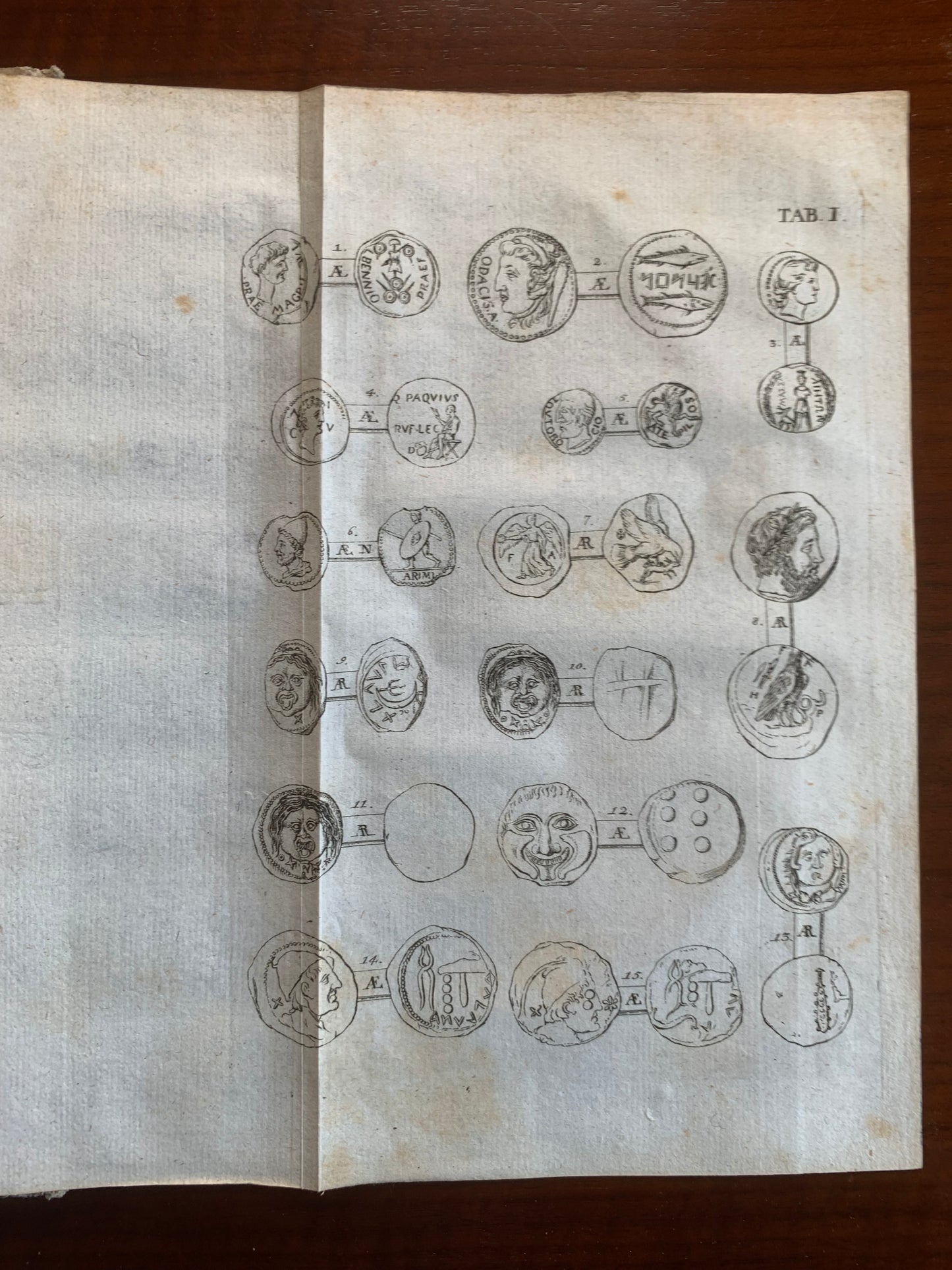 Numi veteres anecdoti ex Museis Caesareo Vindobonensi, Florentino Magni ducis Etruriae, Granelliano nunc Caesareo, Vitzaino, Festeticsiano, Savorgnano Veneto, aliisque.  Collegit, et animaduersionibus illustravit - Josephus Eckhel - 1775