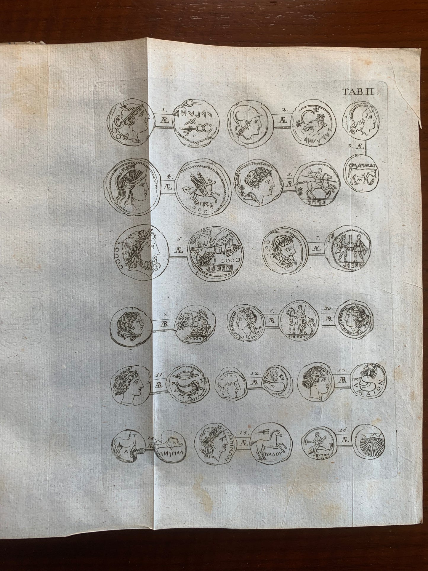 Numi veteres anecdoti ex Museis Caesareo Vindobonensi, Florentino Magni ducis Etruriae, Granelliano nunc Caesareo, Vitzaino, Festeticsiano, Savorgnano Veneto, aliisque.  Collegit, et animaduersionibus illustravit - Josephus Eckhel - 1775