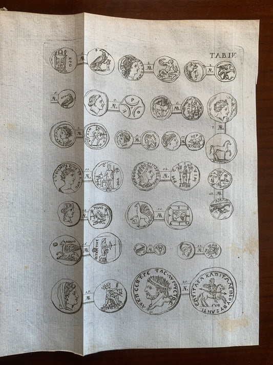 Numi veteres anecdoti ex Museis Caesareo Vindobonensi, Florentino Magni ducis Etruriae, Granelliano nunc Caesareo, Vitzaino, Festeticsiano, Savorgnano Veneto, aliisque.  Collegit, et animaduersionibus illustravit - Josephus Eckhel - 1775