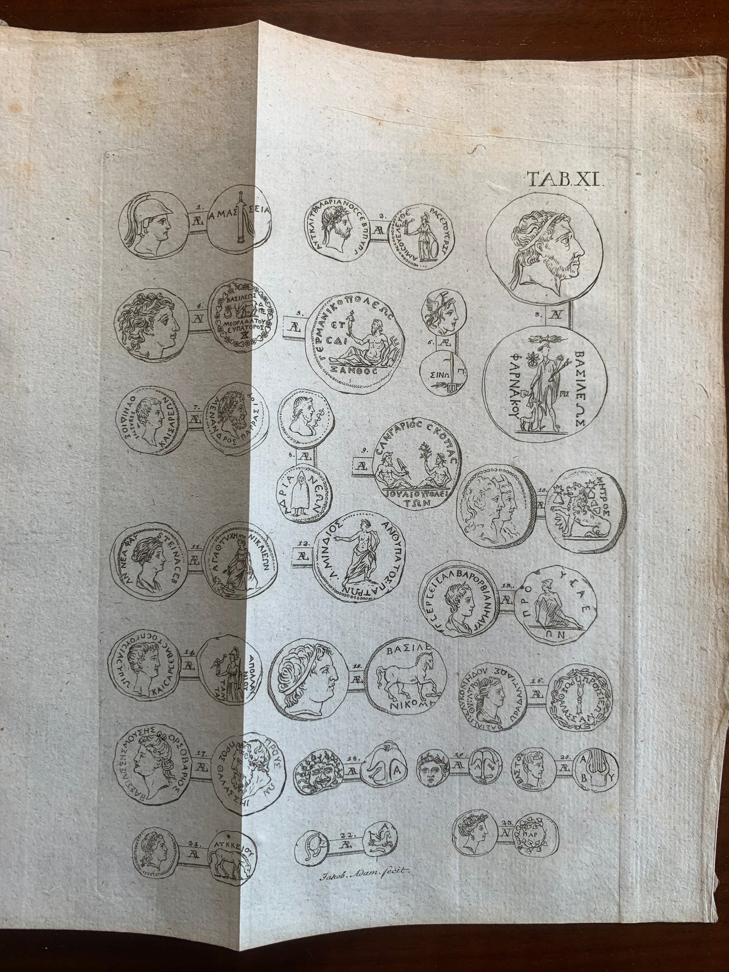 Numi veteres anecdoti ex Museis Caesareo Vindobonensi, Florentino Magni ducis Etruriae, Granelliano nunc Caesareo, Vitzaino, Festeticsiano, Savorgnano Veneto, aliisque.  Collegit, et animaduersionibus illustravit - Josephus Eckhel - 1775