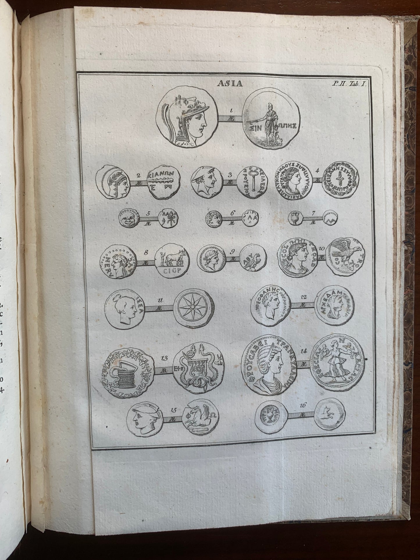 Populorum et Regum numi veteres inediti - Francisco Neumanno - 1783