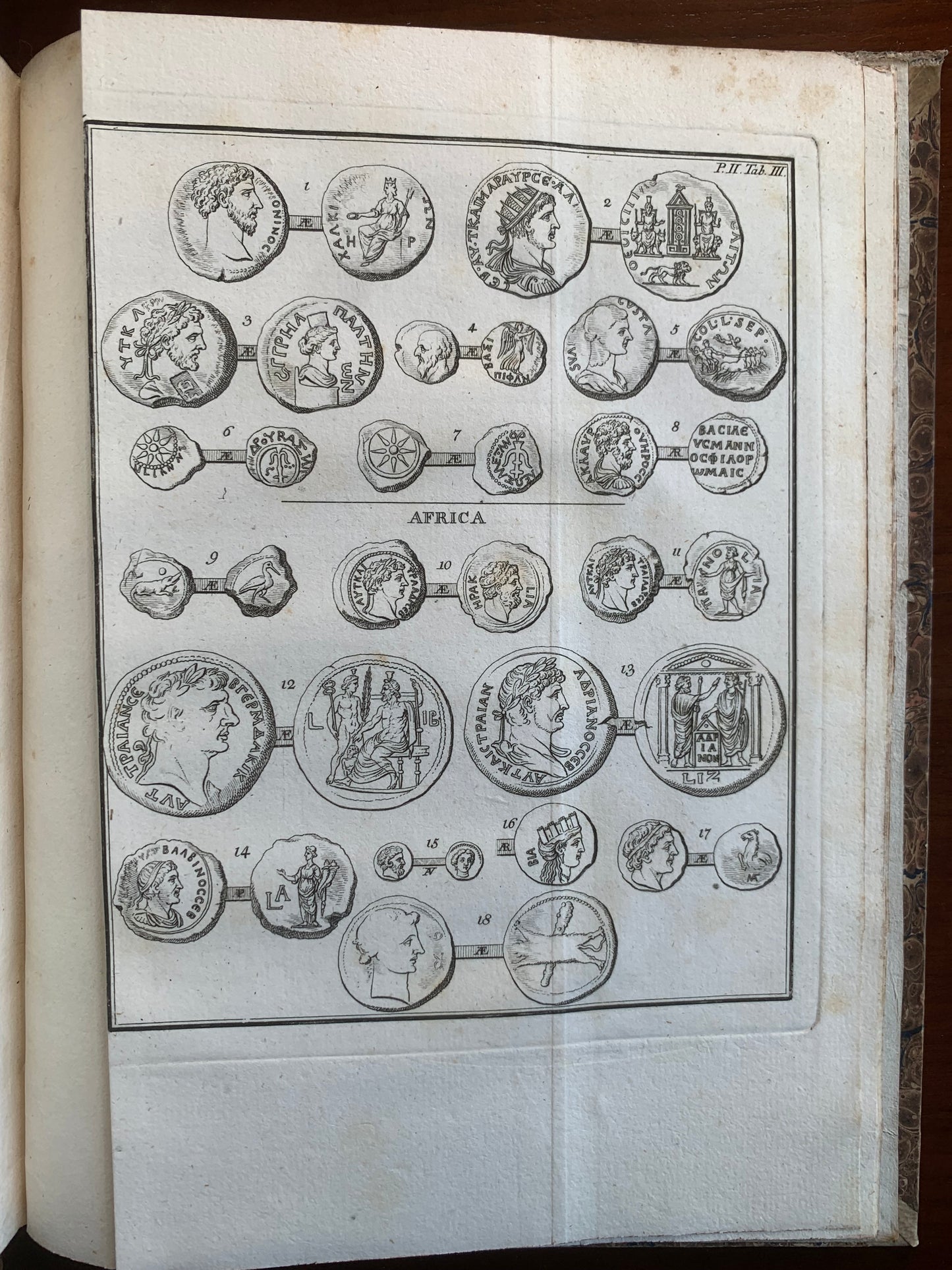 Populorum et Regum numi veteres inediti - Francisco Neumanno - 1783