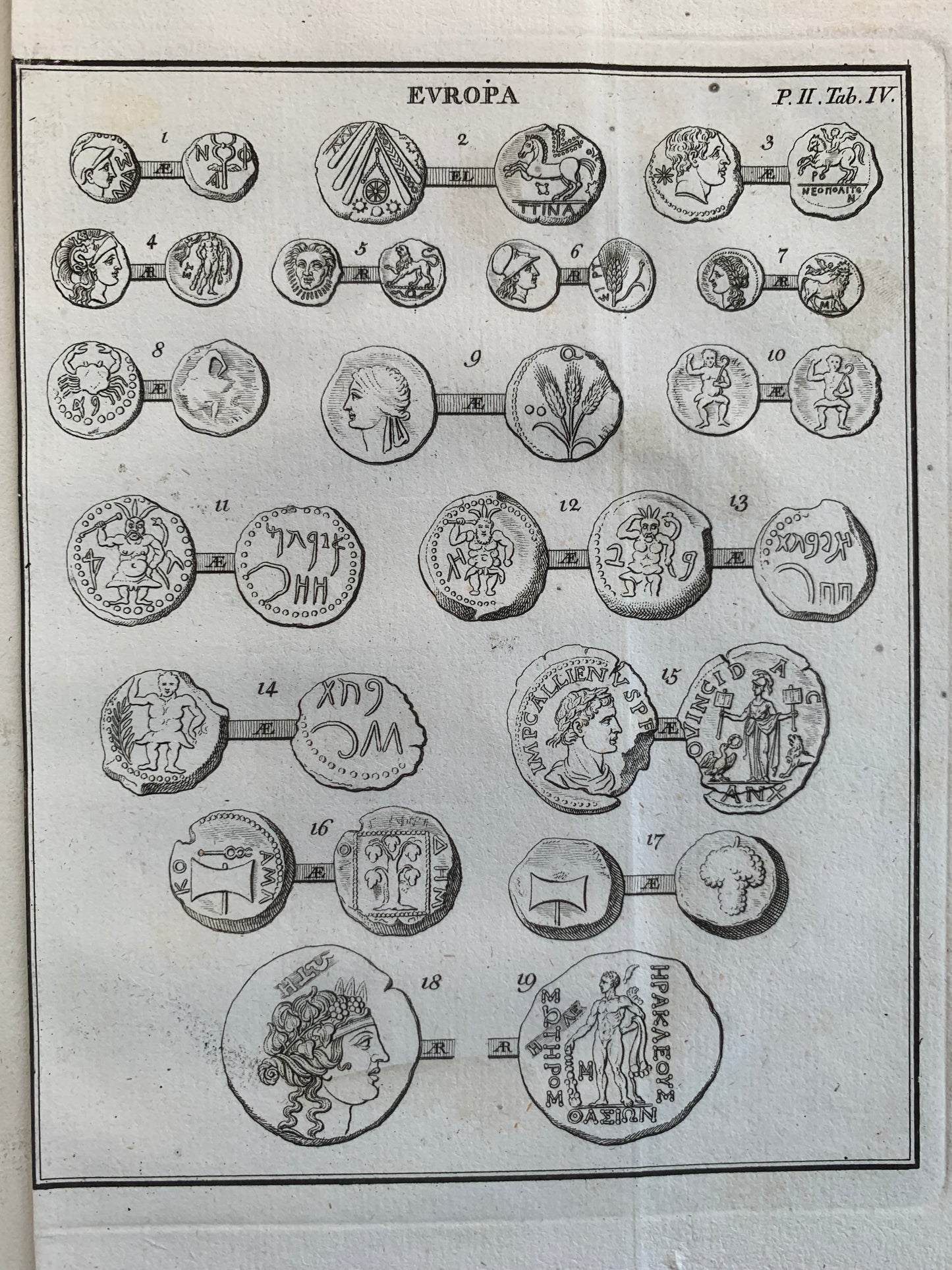 Populorum et Regum numi veteres inediti - Francisco Neumanno - 1783
