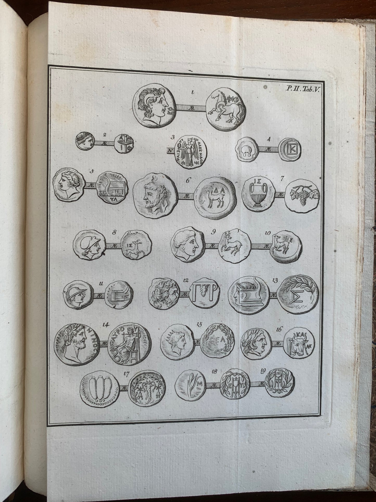Populorum et Regum numi veteres inediti - Francisco Neumanno - 1783