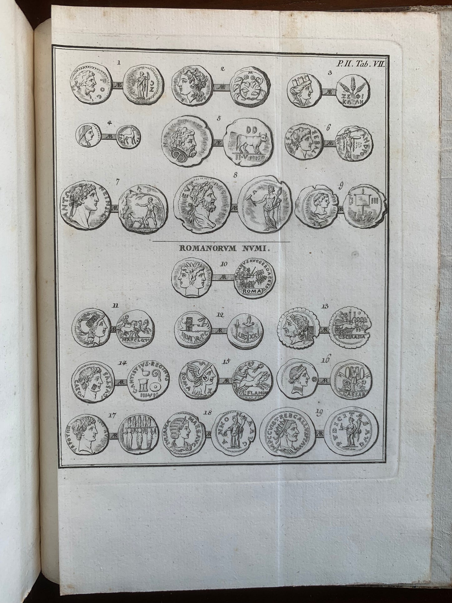 Populorum et Regum numi veteres inediti - Francisco Neumanno - 1783