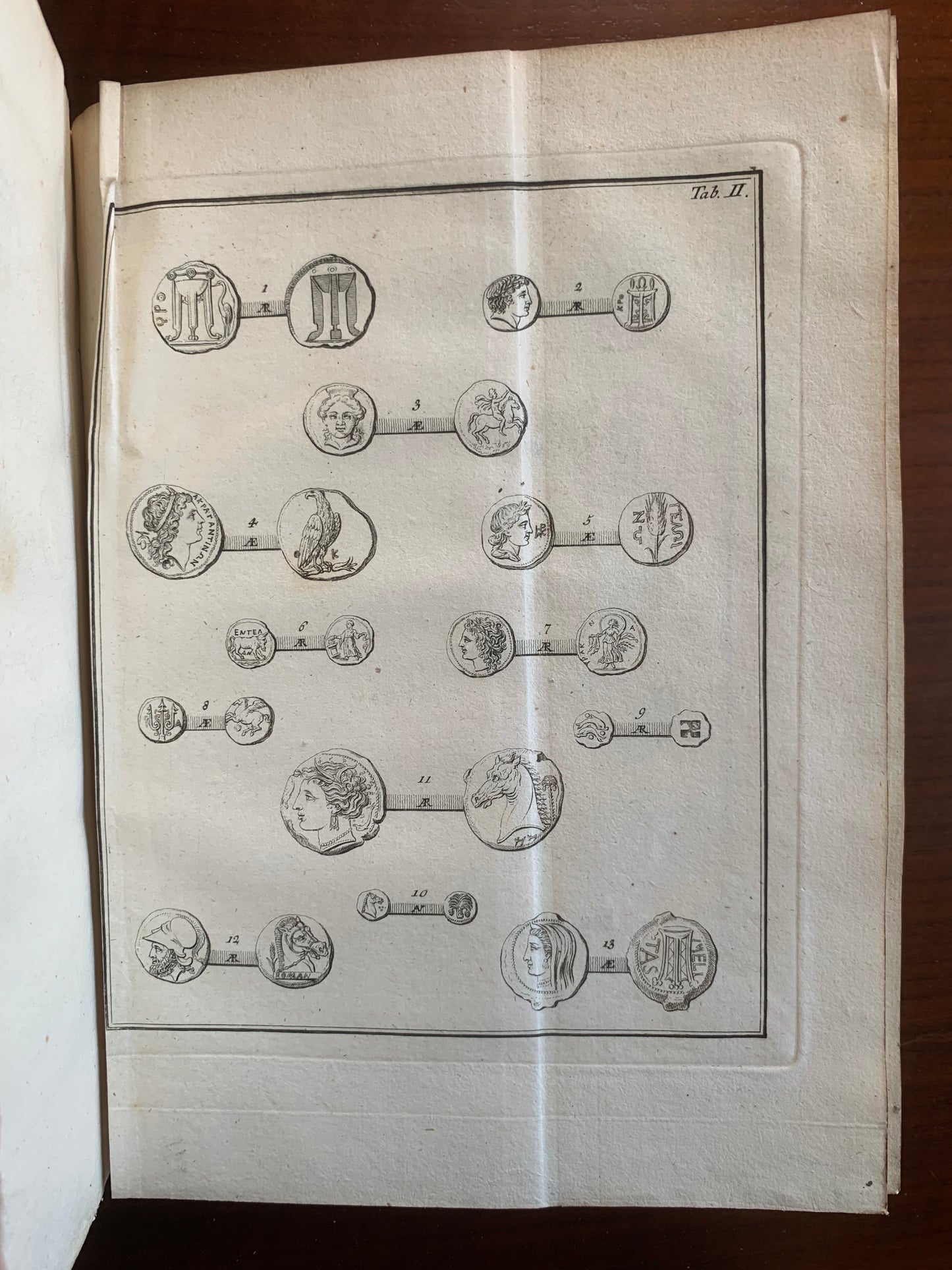 Populorum et Regum numi veteres inediti - Francisco Neumanno - 1779