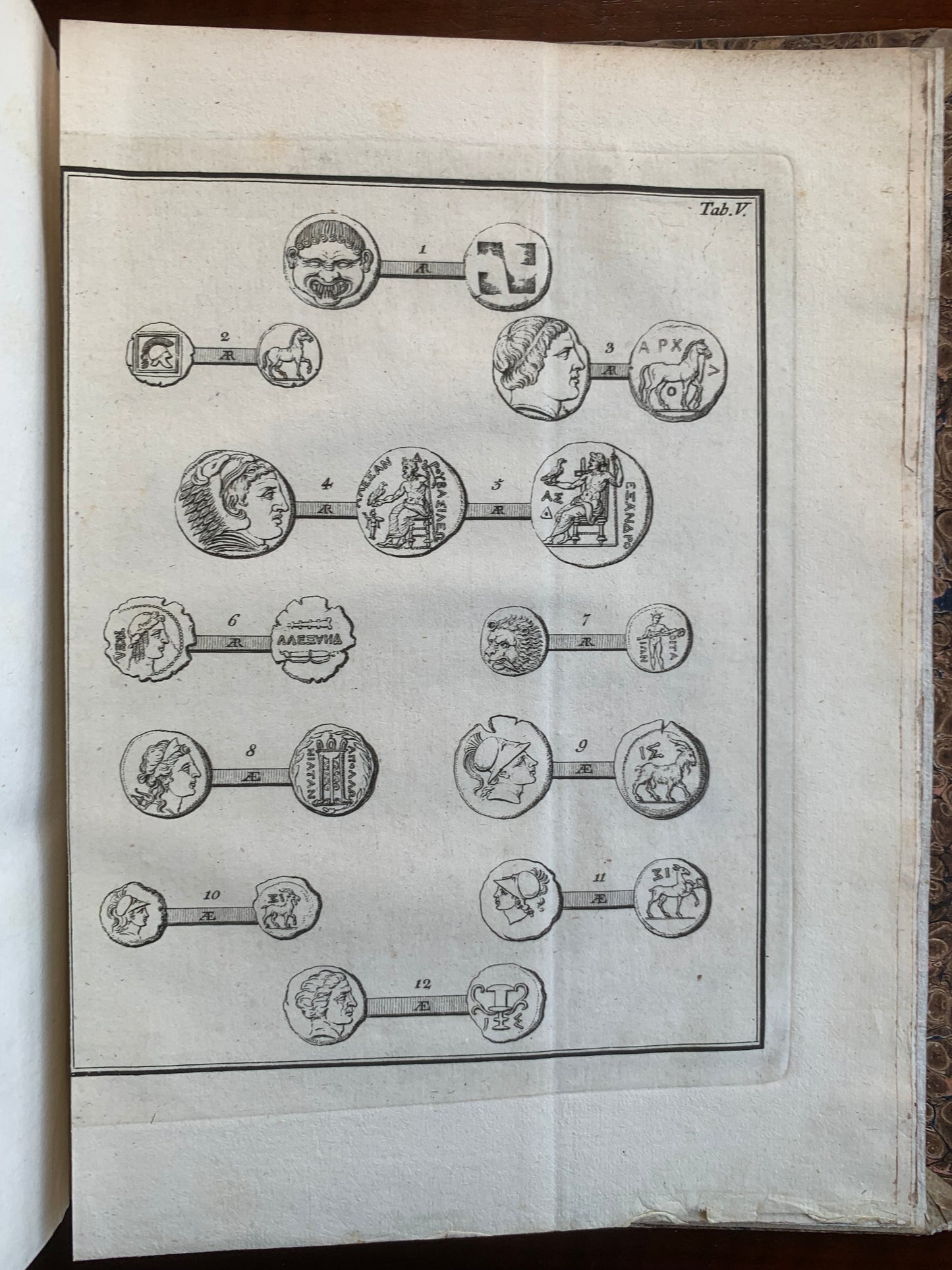 Populorum et Regum numi veteres inediti - Francisco Neumanno - 1779