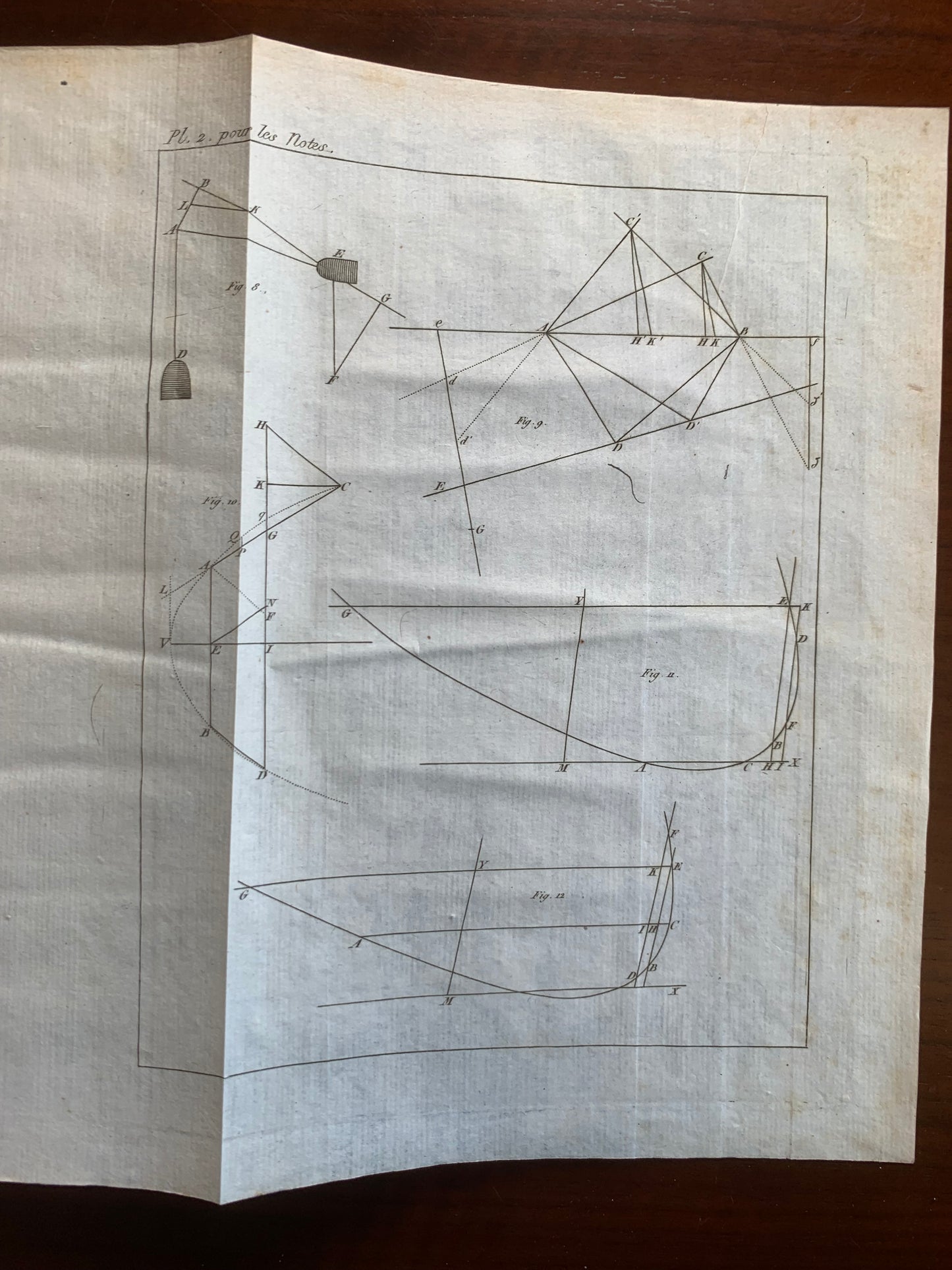 Arithmétique universelle de Newton - Noel Beaudeux - 1802
