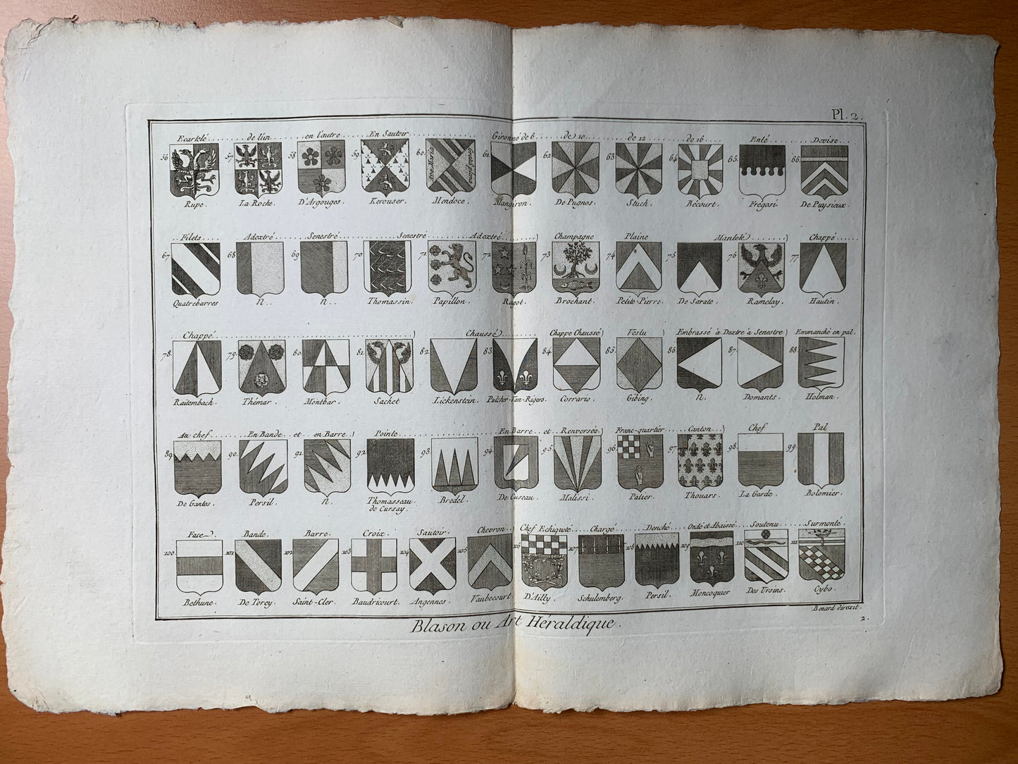 Blason ou Art Héraldique - 22 planches - Encyclopédie Diderot d'Alembert - Panckoucke - 1789