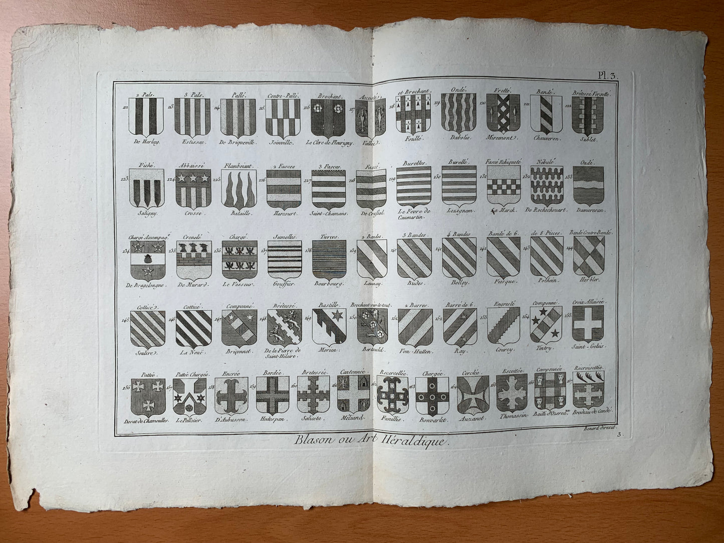 Blason ou Art Héraldique - 22 planches - Encyclopédie Diderot d'Alembert - Panckoucke - 1789