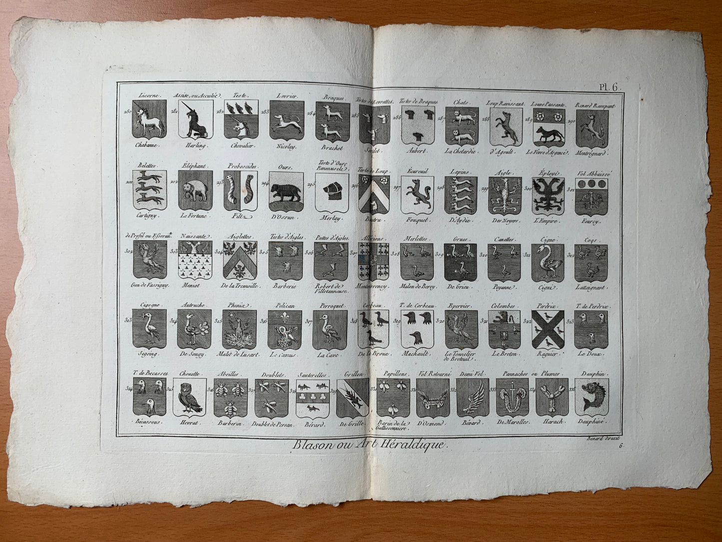 Blason ou Art Héraldique - 22 planches - Encyclopédie Diderot d'Alembert - Panckoucke - 1789