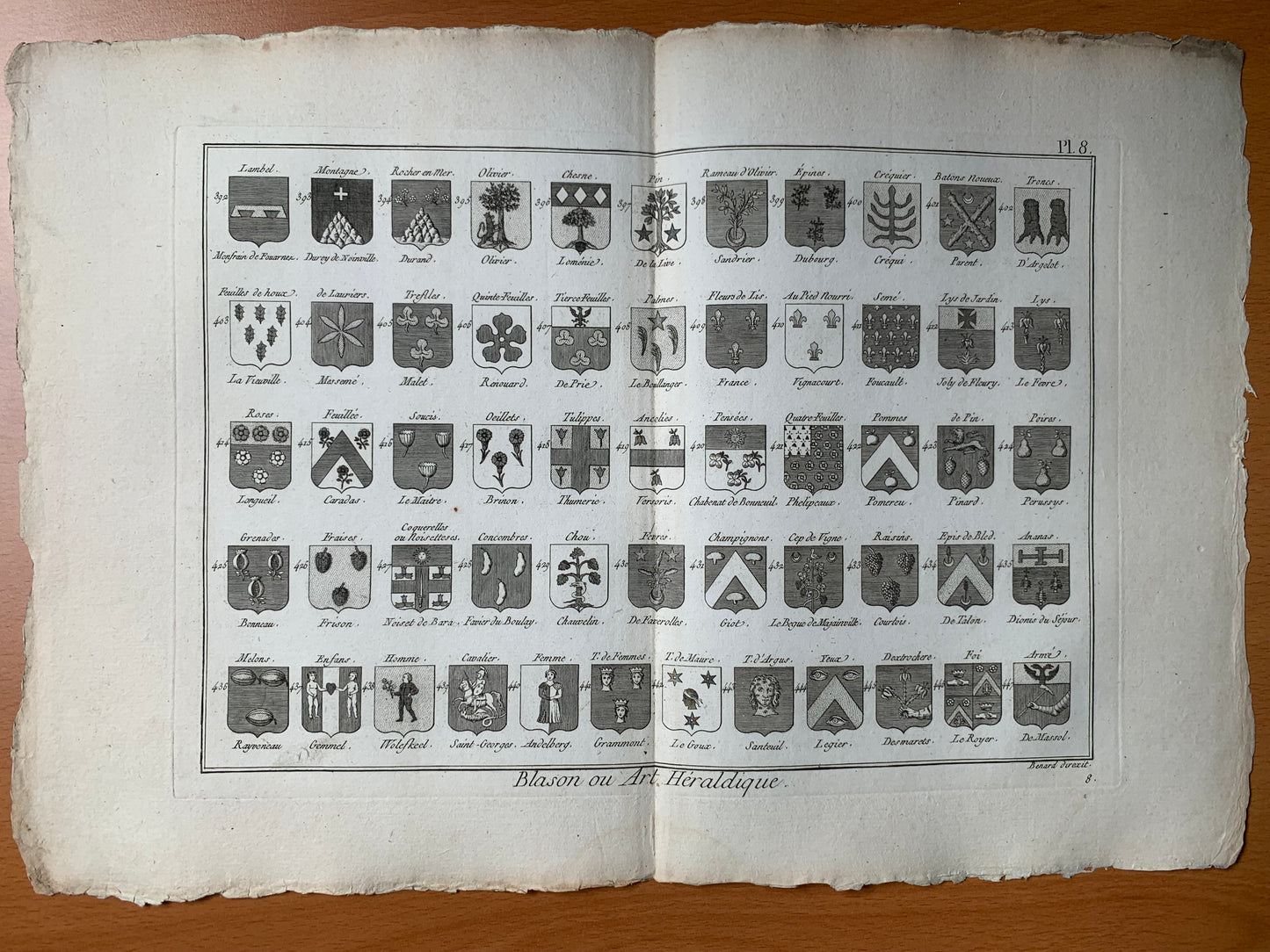 Blason ou Art Héraldique - 22 planches - Encyclopédie Diderot d'Alembert - Panckoucke - 1789