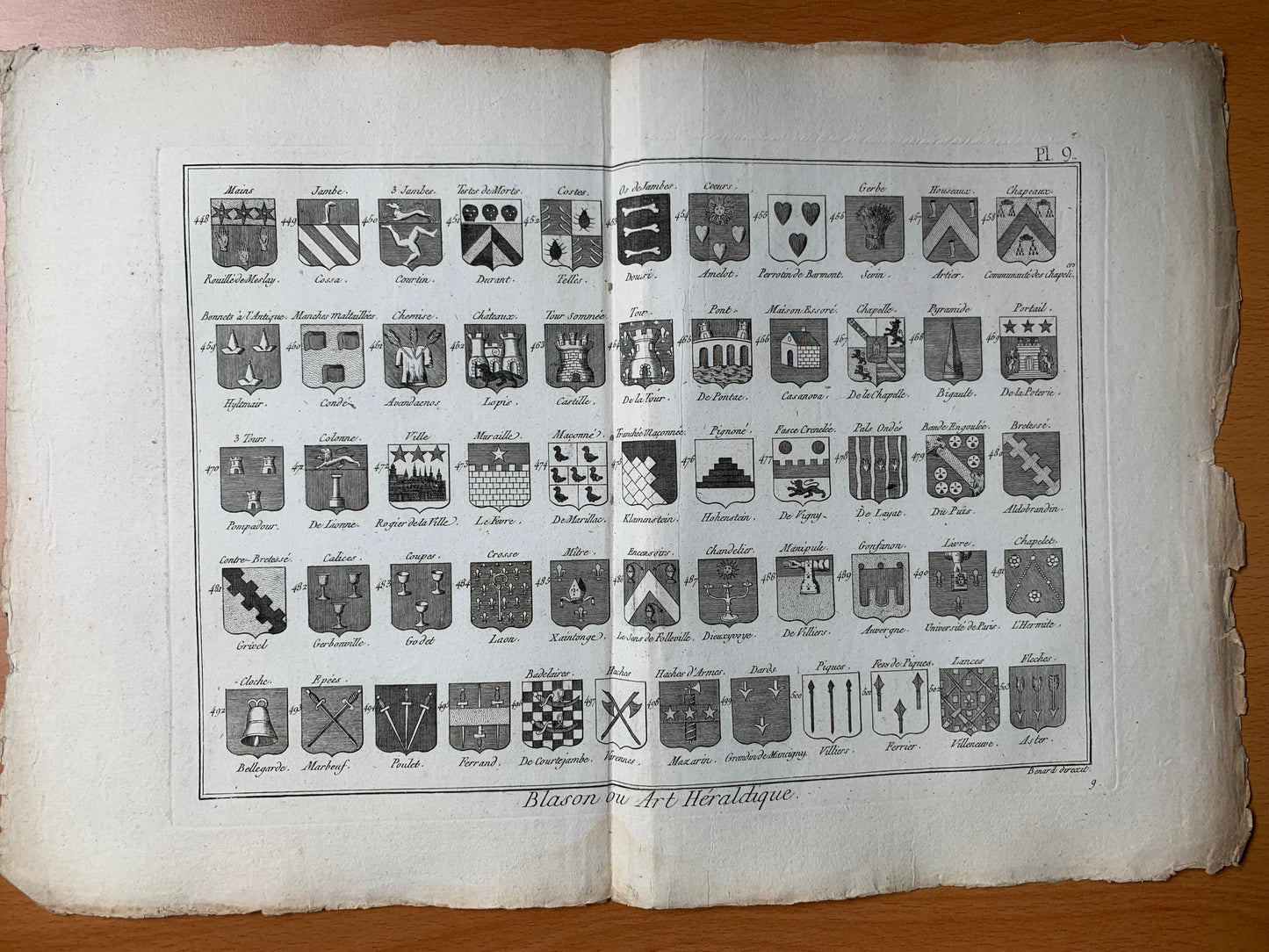 Blason ou Art Héraldique - 22 planches - Encyclopédie Diderot d'Alembert - Panckoucke - 1789