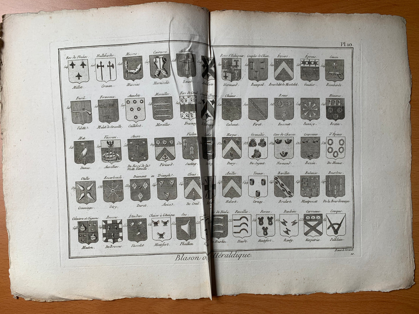 Blason ou Art Héraldique - 22 planches - Encyclopédie Diderot d'Alembert - Panckoucke - 1789