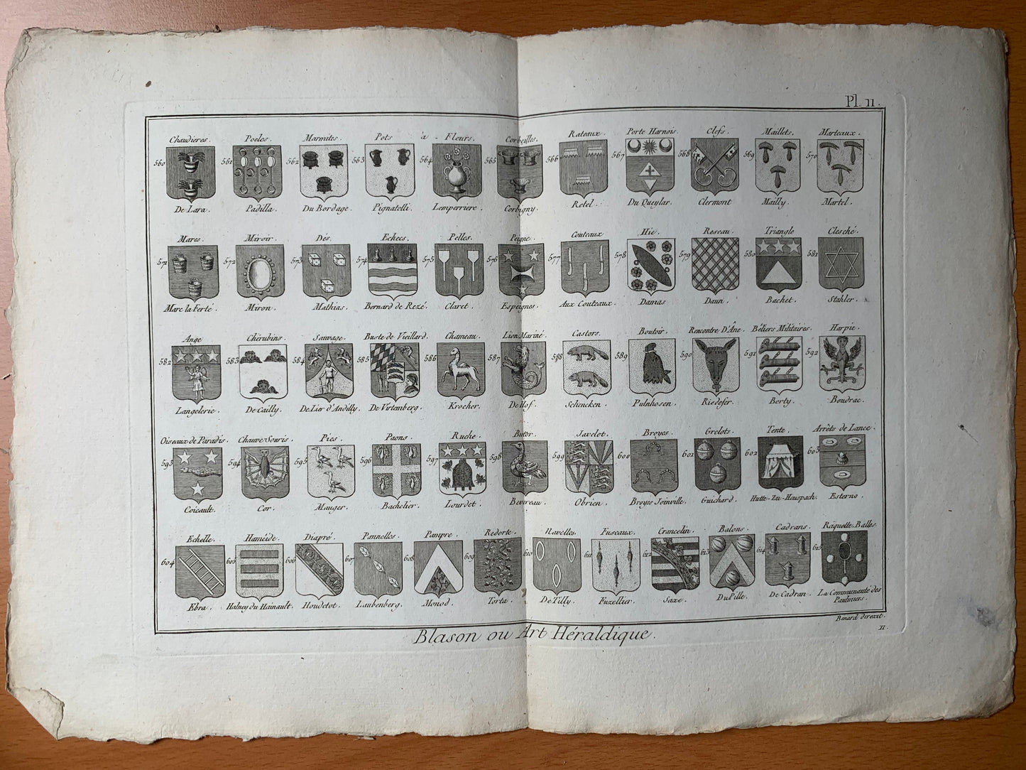 Blason ou Art Héraldique - 22 planches - Encyclopédie Diderot d'Alembert - Panckoucke - 1789