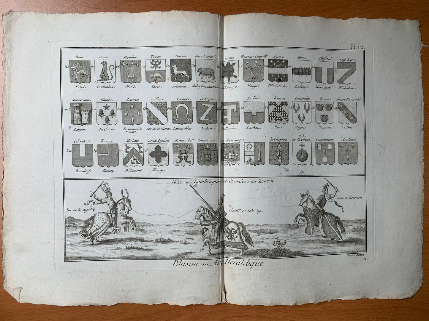 Blason ou Art Héraldique - 22 planches - Encyclopédie Diderot d'Alembert - Panckoucke - 1789
