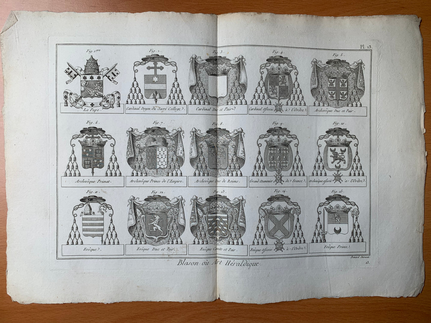 Blason ou Art Héraldique - 22 planches - Encyclopédie Diderot d'Alembert - Panckoucke - 1789