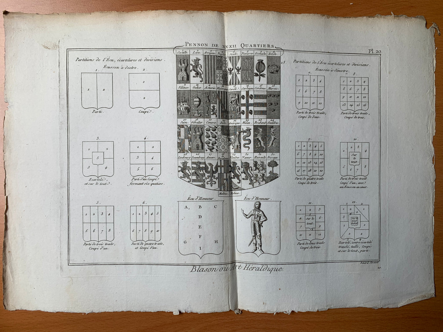 Blason ou Art Héraldique - 22 planches - Encyclopédie Diderot d'Alembert - Panckoucke - 1789