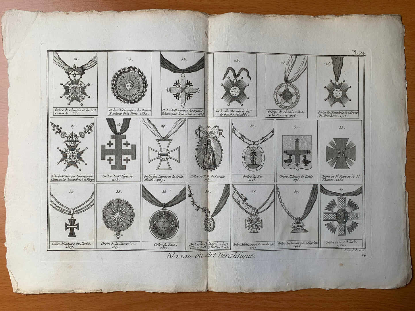 Blason ou Art Héraldique - 22 planches - Encyclopédie Diderot d'Alembert - Panckoucke - 1789