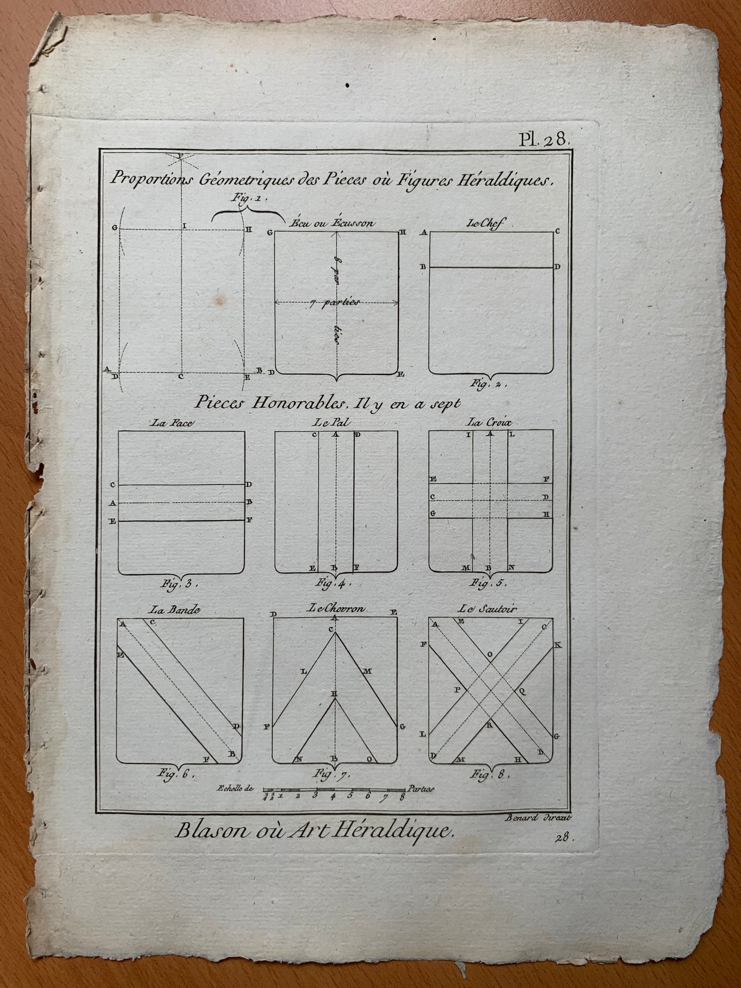 Blason ou Art Héraldique - 22 planches - Encyclopédie Diderot d'Alembert - Panckoucke - 1789