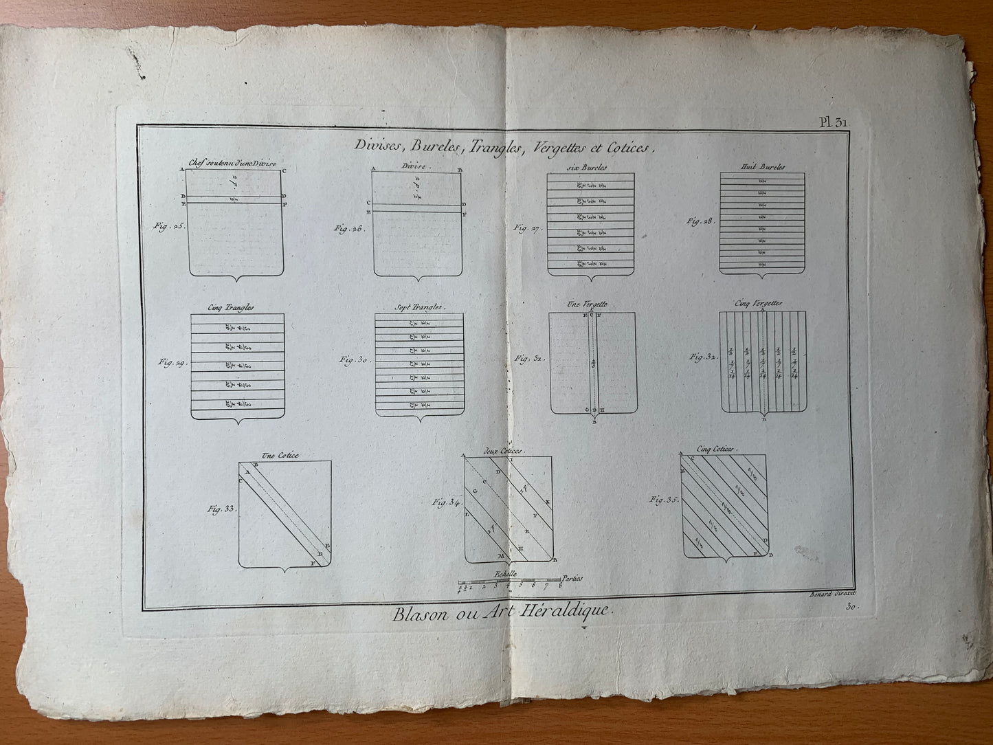 Blason ou Art Héraldique - 22 planches - Encyclopédie Diderot d'Alembert - Panckoucke - 1789