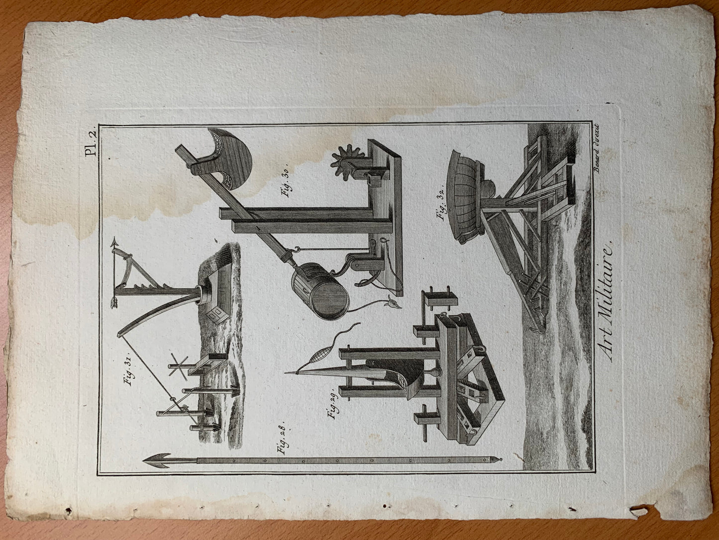Art Militaire - 58 planches - Encyclopédie Diderot d'Alembert - 1789