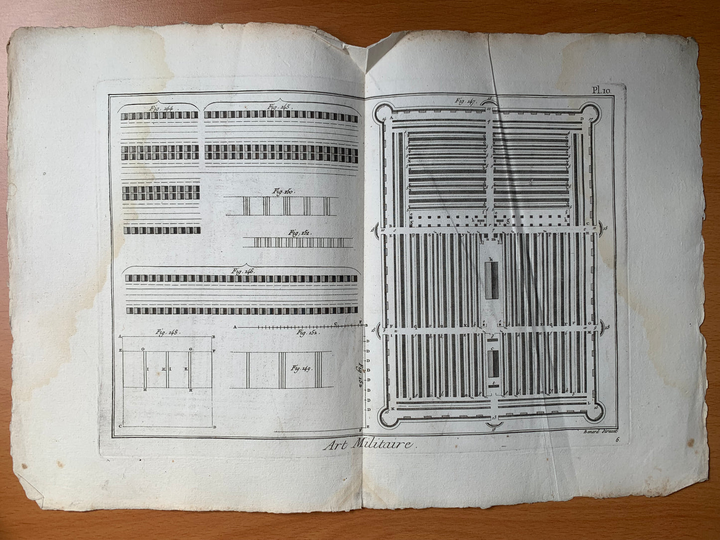 Art Militaire - 58 planches - Encyclopédie Diderot d'Alembert - 1789