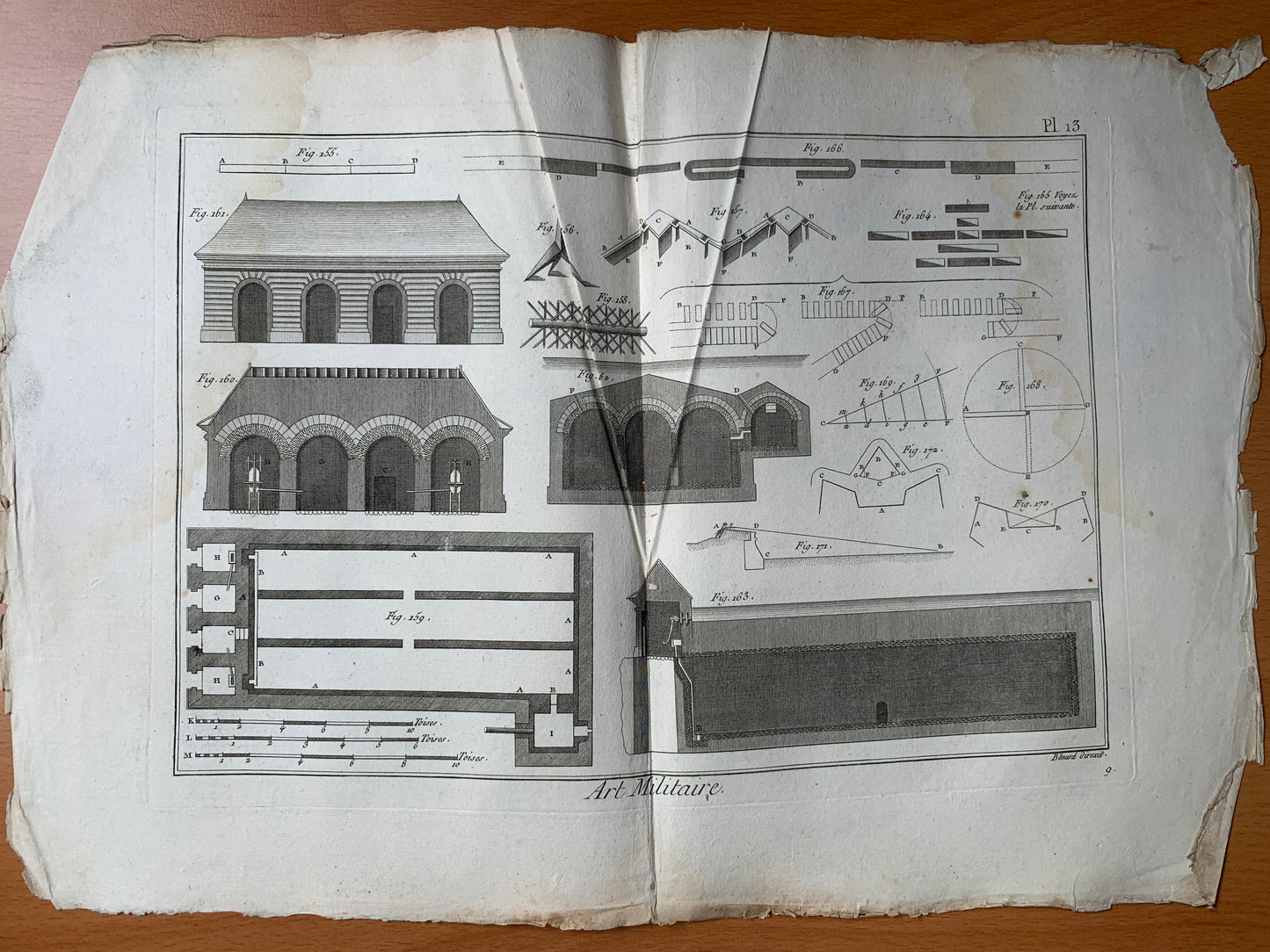 Art Militaire - 58 planches - Encyclopédie Diderot d'Alembert - 1789