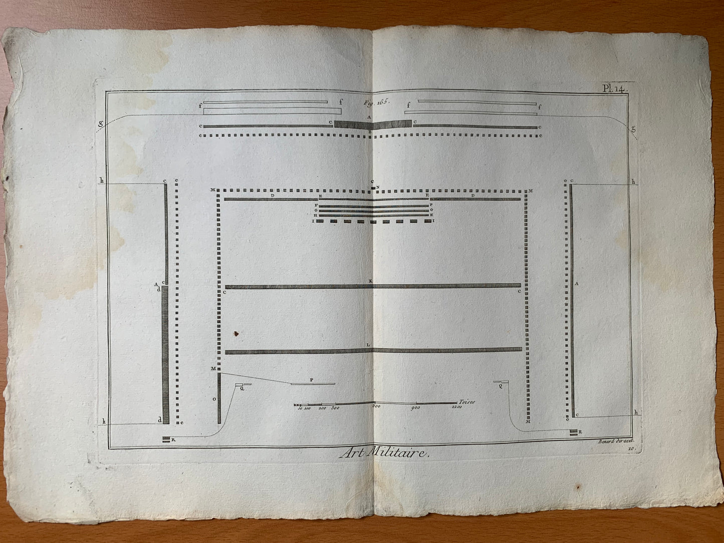 Art Militaire - 58 planches - Encyclopédie Diderot d'Alembert - 1789