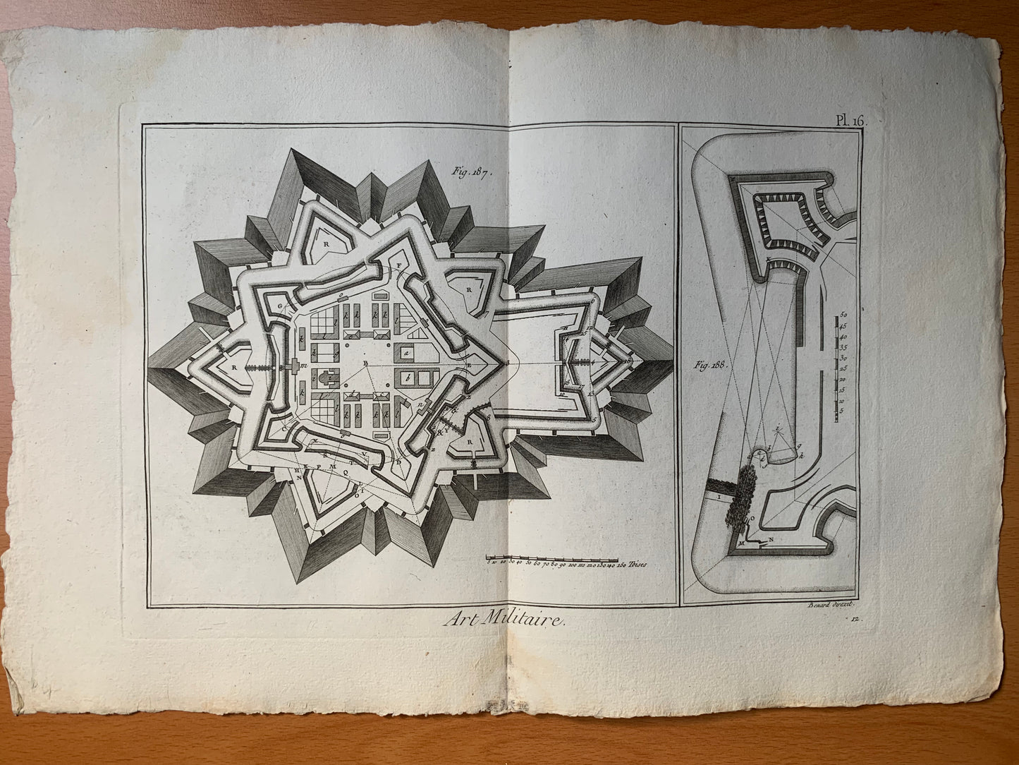 Art Militaire - 58 planches - Encyclopédie Diderot d'Alembert - 1789