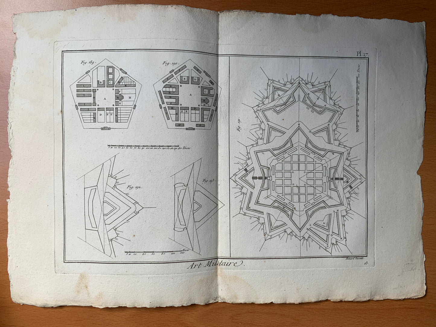 Art Militaire - 58 planches - Encyclopédie Diderot d'Alembert - 1789