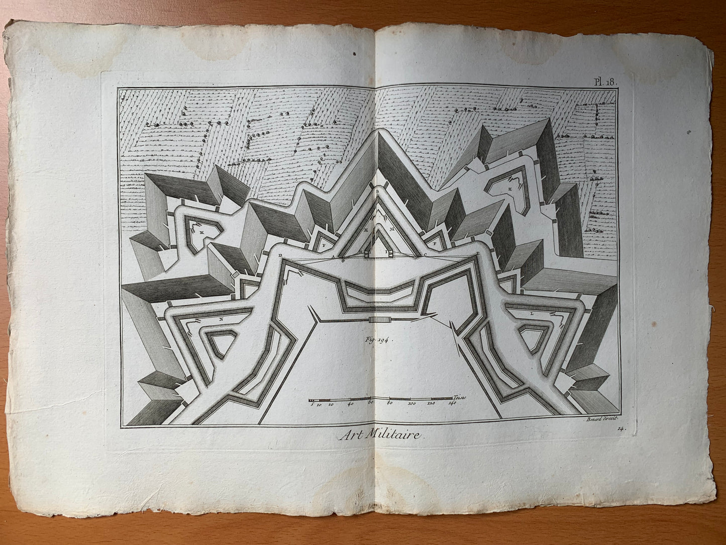 Art Militaire - 58 planches - Encyclopédie Diderot d'Alembert - 1789