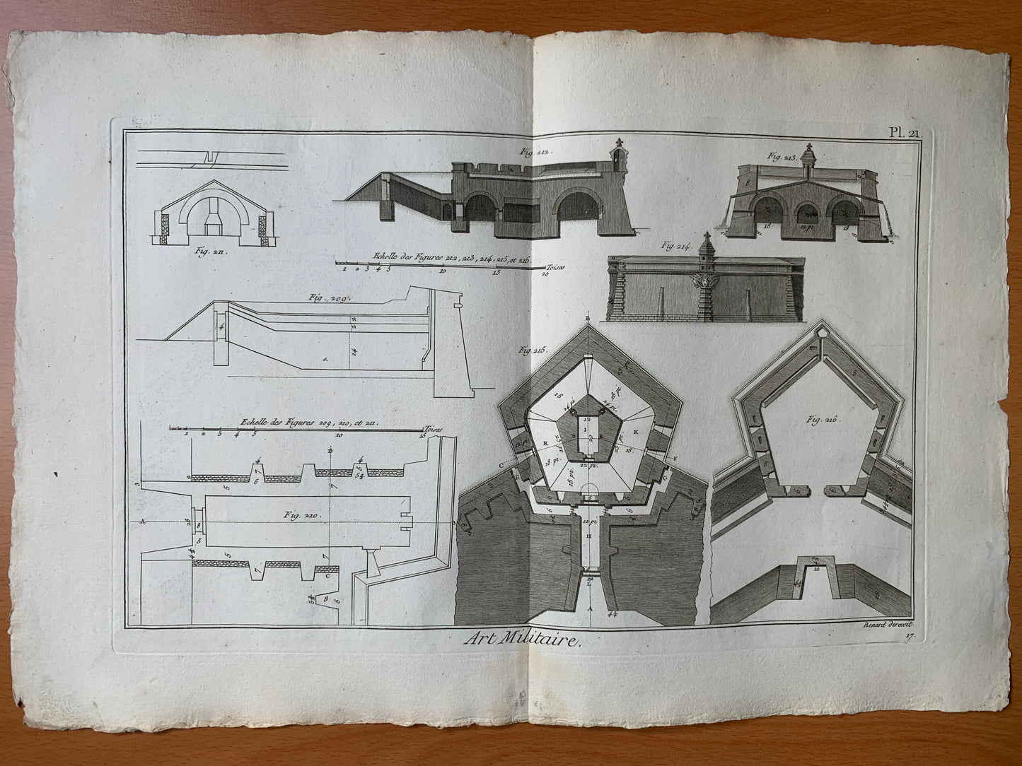 Art Militaire - 58 planches - Encyclopédie Diderot d'Alembert - 1789