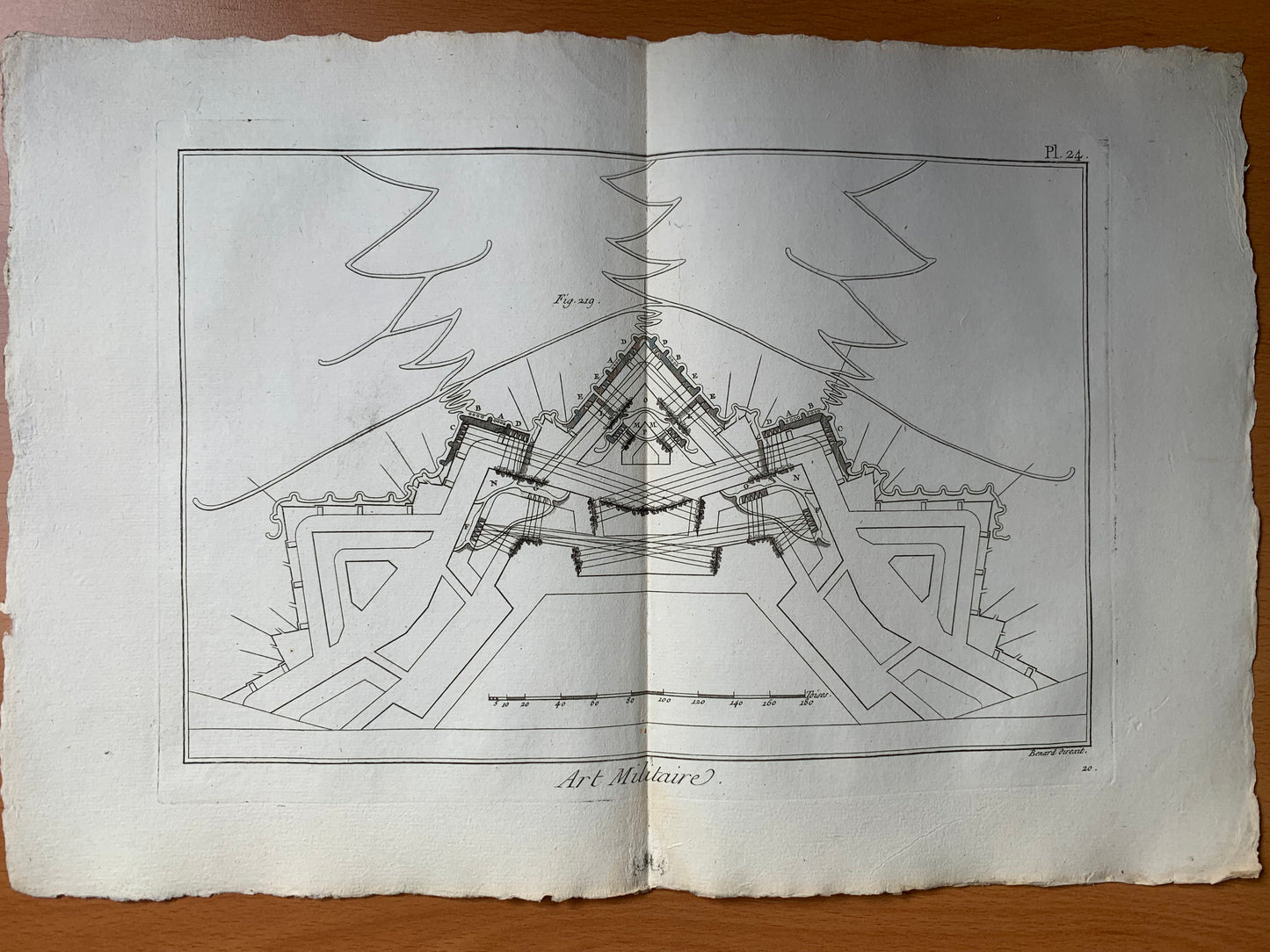 Art Militaire - 58 planches - Encyclopédie Diderot d'Alembert - 1789