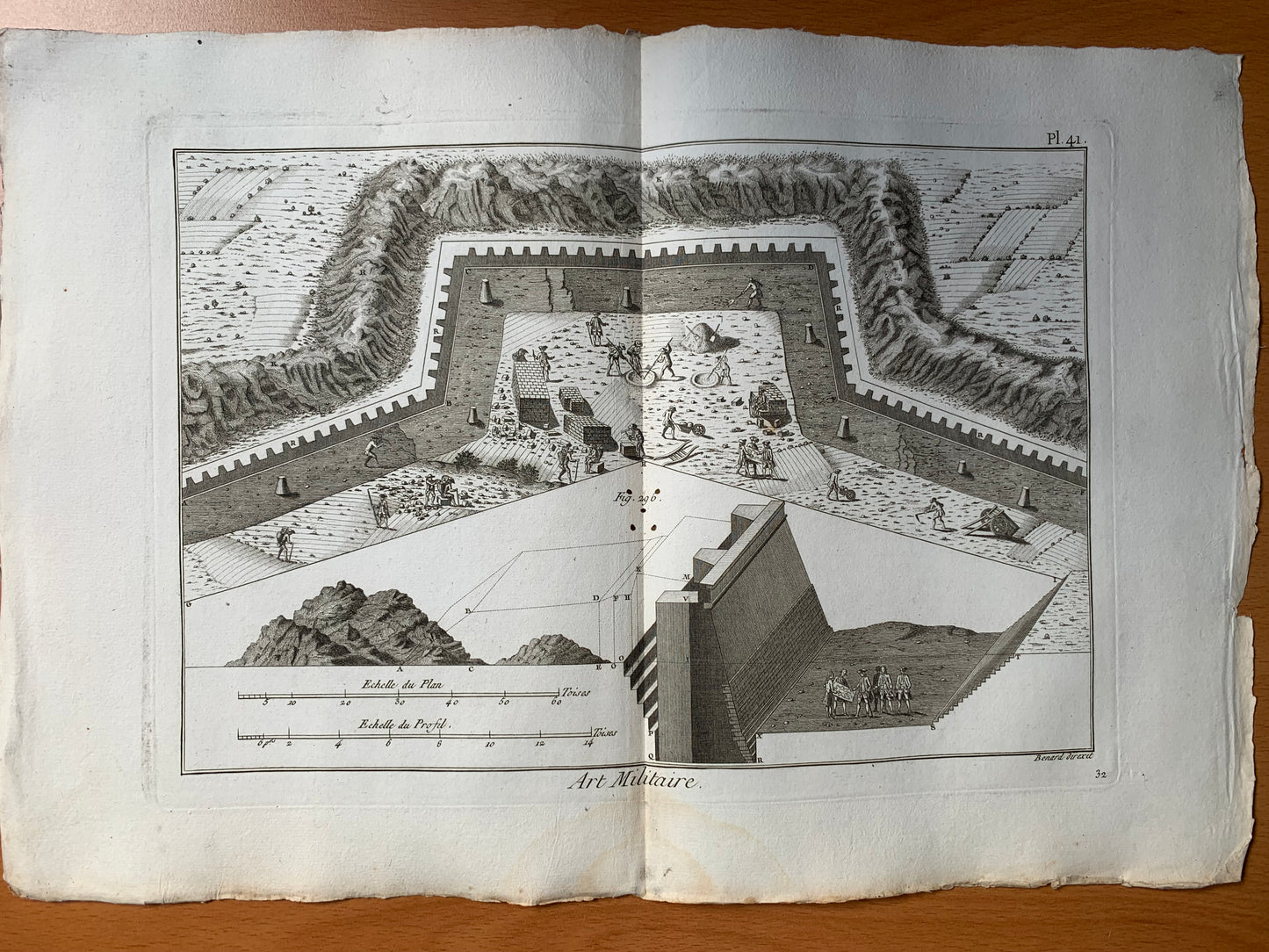 Art Militaire - 58 planches - Encyclopédie Diderot d'Alembert - 1789