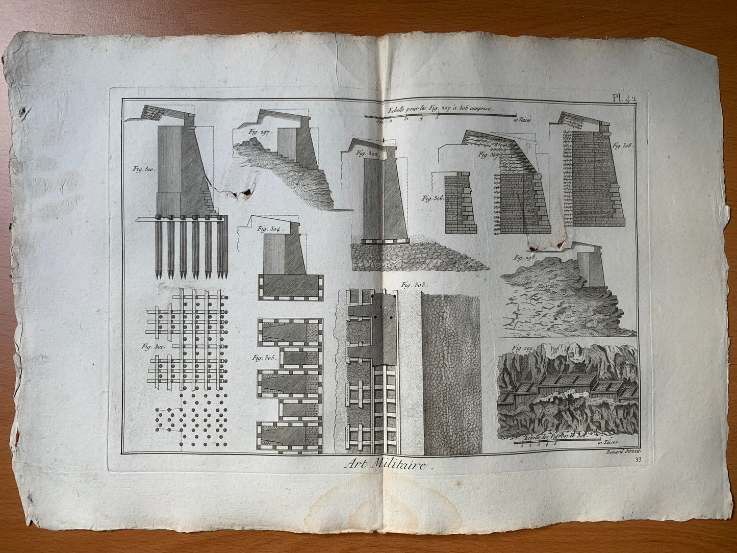 Art Militaire - 58 planches - Encyclopédie Diderot d'Alembert - 1789