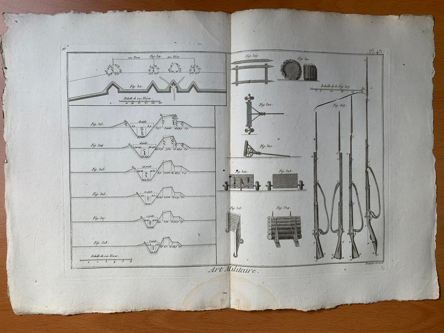 Art Militaire - 58 planches - Encyclopédie Diderot d'Alembert - 1789