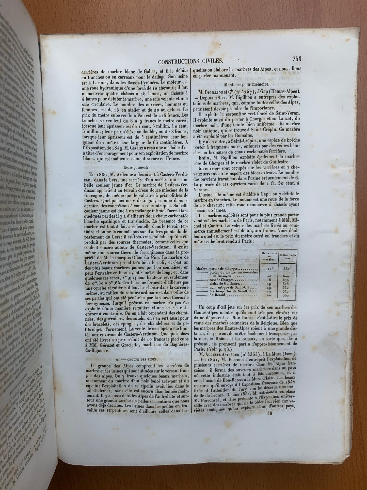 Exposition Universelle de 1855 - Rapports du jury mixte international - 1856