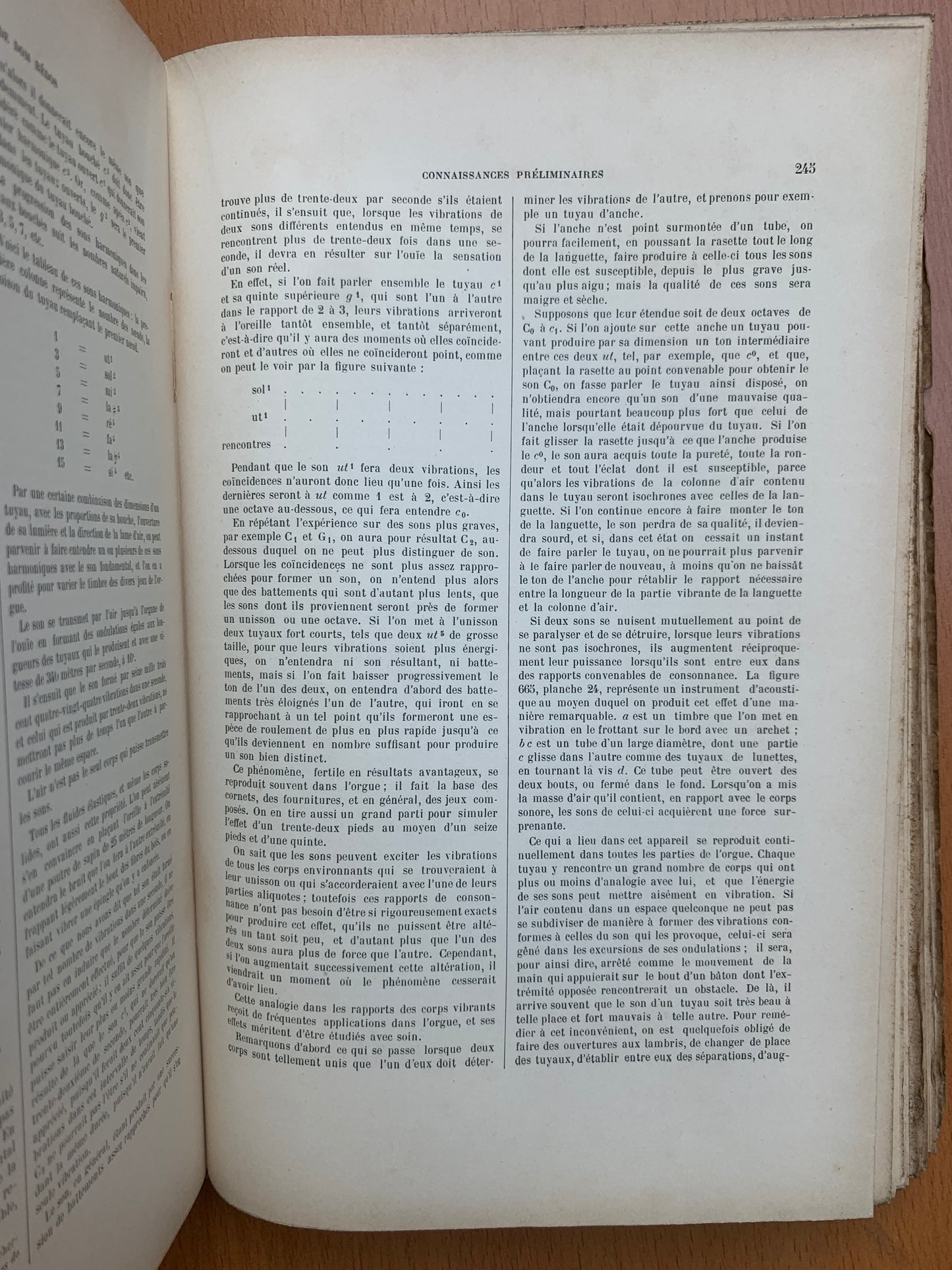 Nouveau manuel complet du Facteur d'Orgues - Joseph Guédon - 1903
